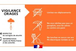 Vigilance ORANGE orages mercredi 27 aot