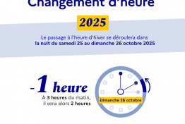 Passage à l'heure d'hiver